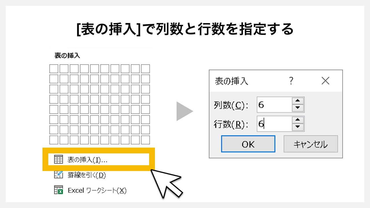 パワーポイントの表（テーブル）を挿入する方法：その他：[表の挿入]で列数と行数を指定する