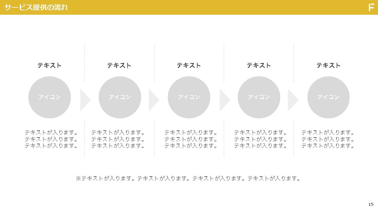 サービス資料のデザイン例:サービス提供の流れ