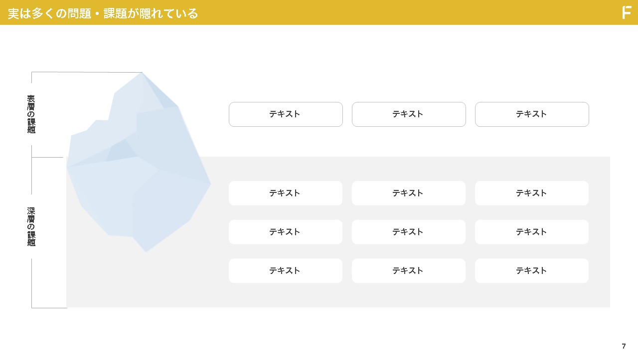 サービス資料のデザイン例:課題