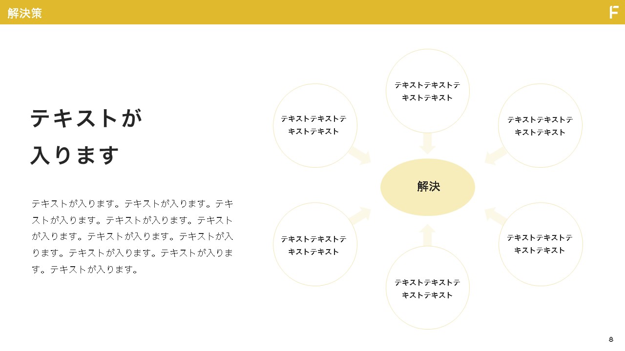 サービス資料のデザイン例:解決策