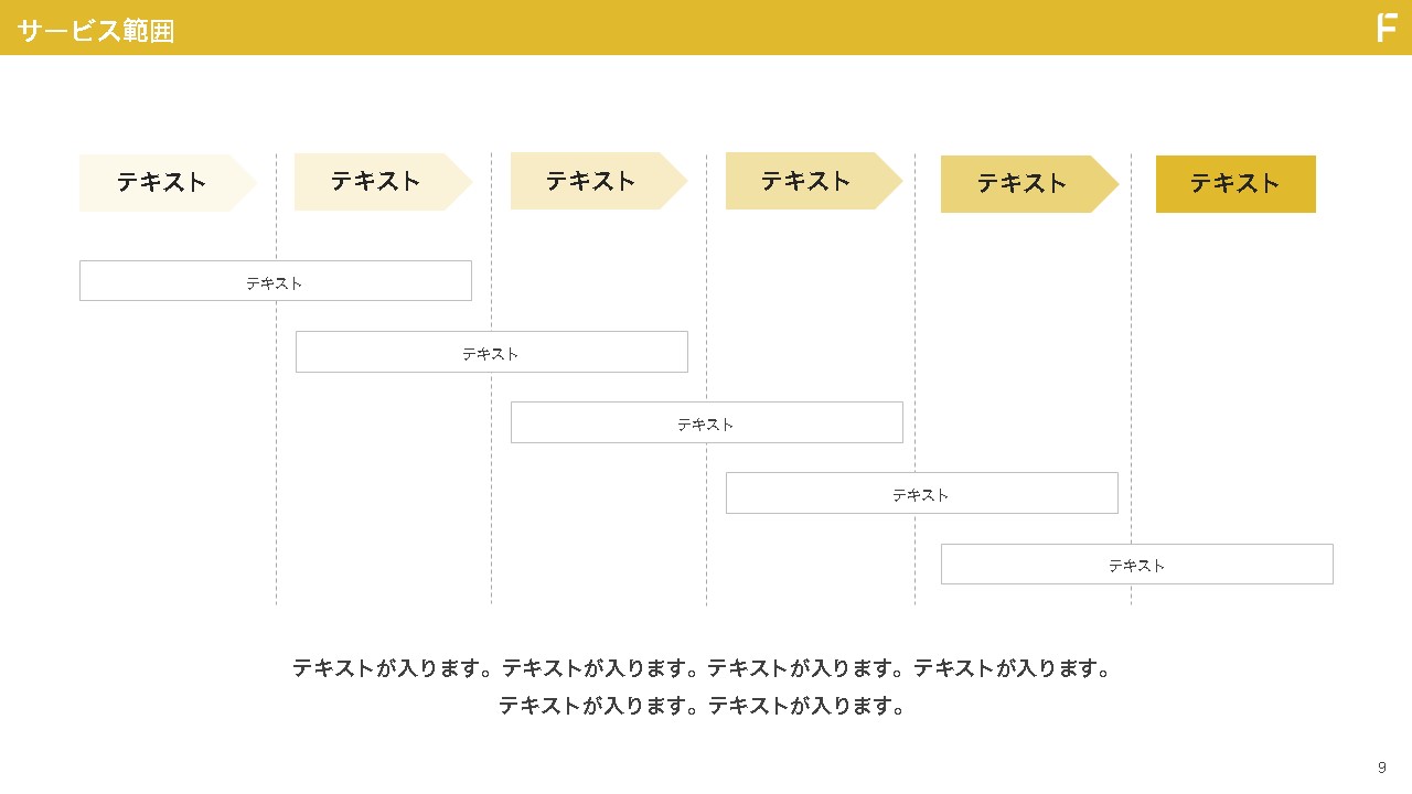 サービス資料のデザイン例:サービス範囲