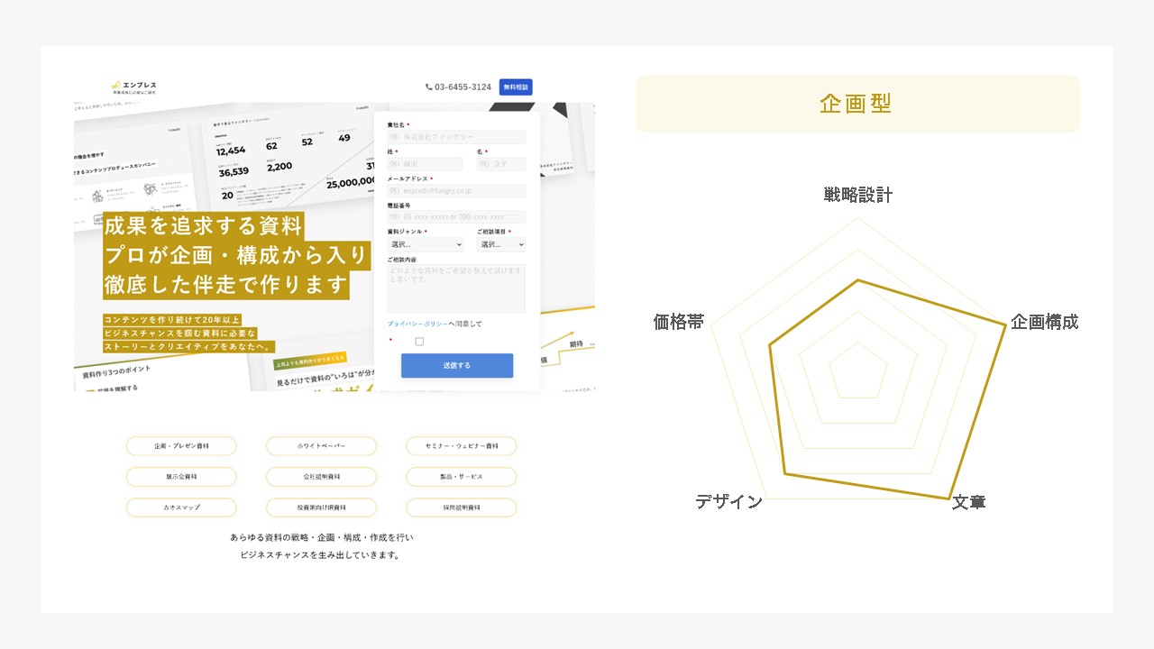 資料作成サービス「エンプレス」