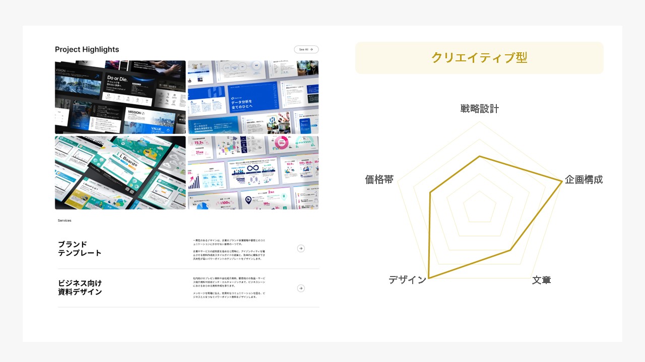 PHAINODESIGN