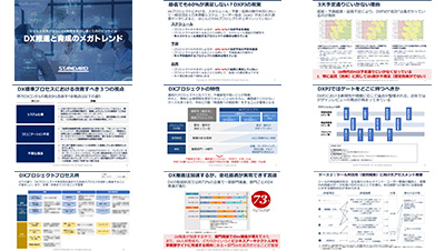 株式会社STANDARDの資料目次イメージ