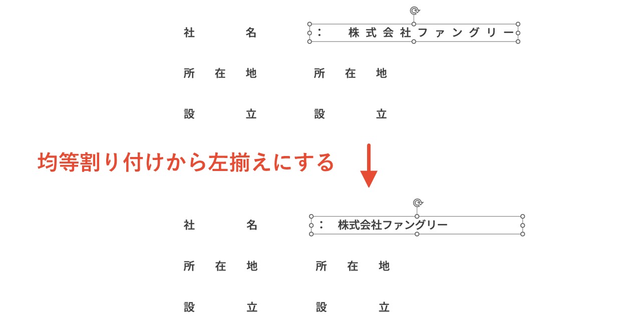 均等割り付けから左揃えにする