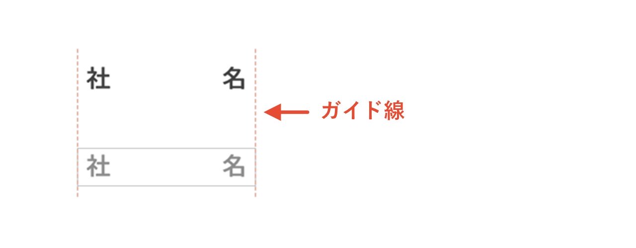 ガイド線