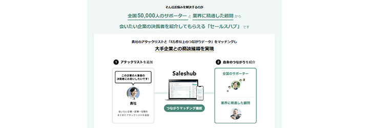 Saleshub（セールスハブ）