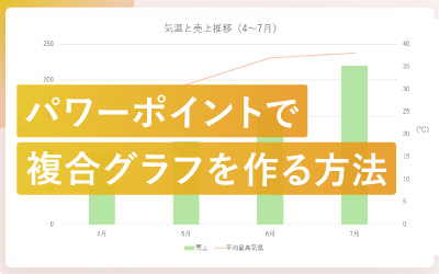 パワーポイントでグラフを組み合わせて複合グラフを作る方法