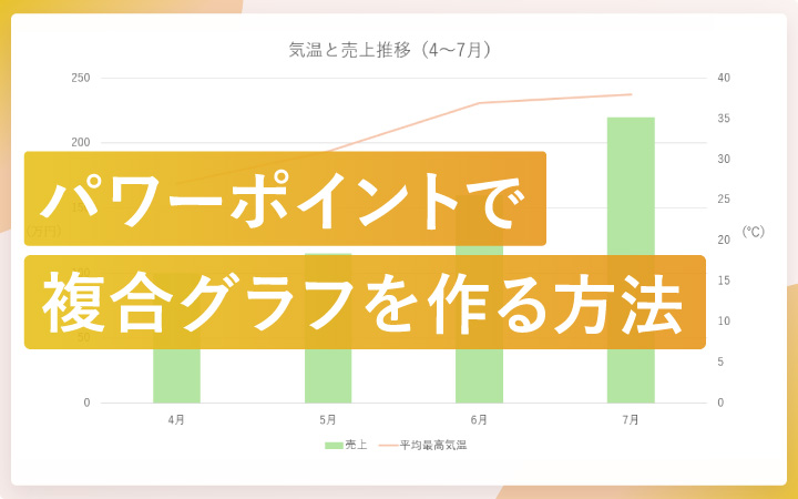 パワーポイントでグラフを組み合わせて複合グラフを作る方法