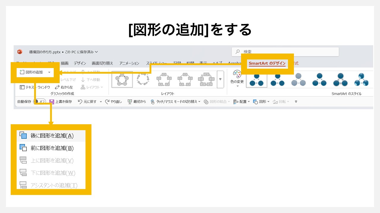 パワーポイントで循環図を作る方法 [図形の追加]をする