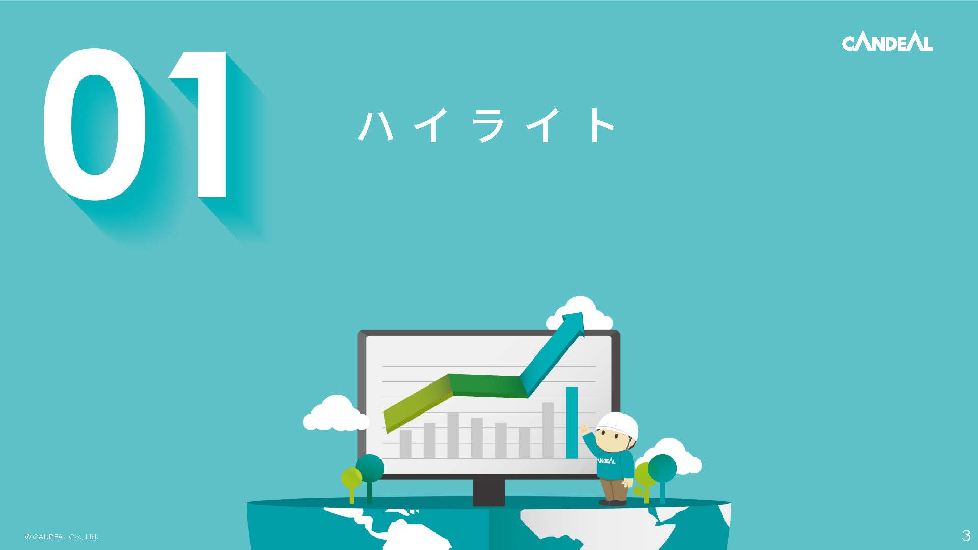 株式会社キャンディルのIR・決算:中表紙