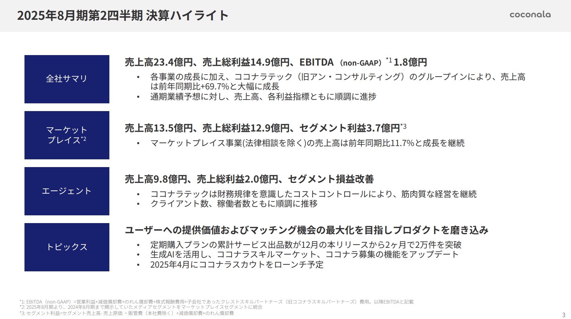 株式会社ココナラのIR・決算:ハイライト