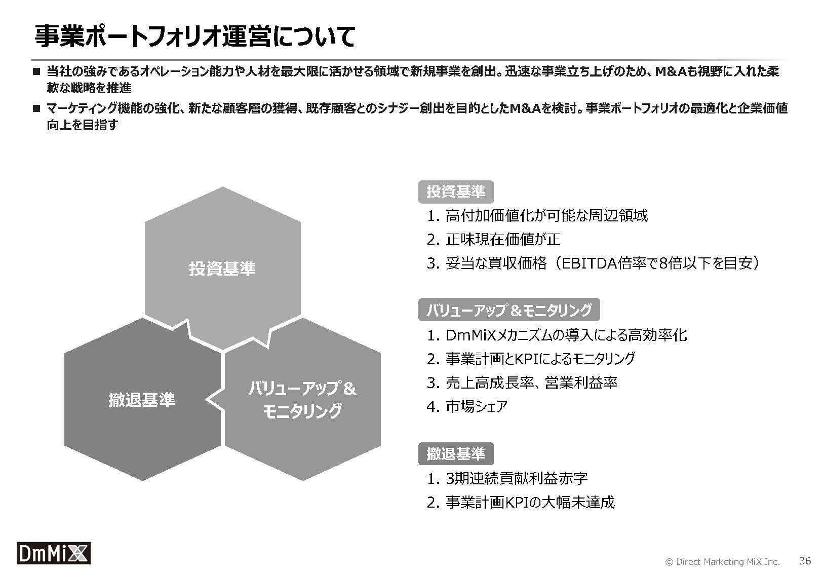 株式会社ダイレクトマーケティングミックスのIR・決算：キャピタルアロケーションについて