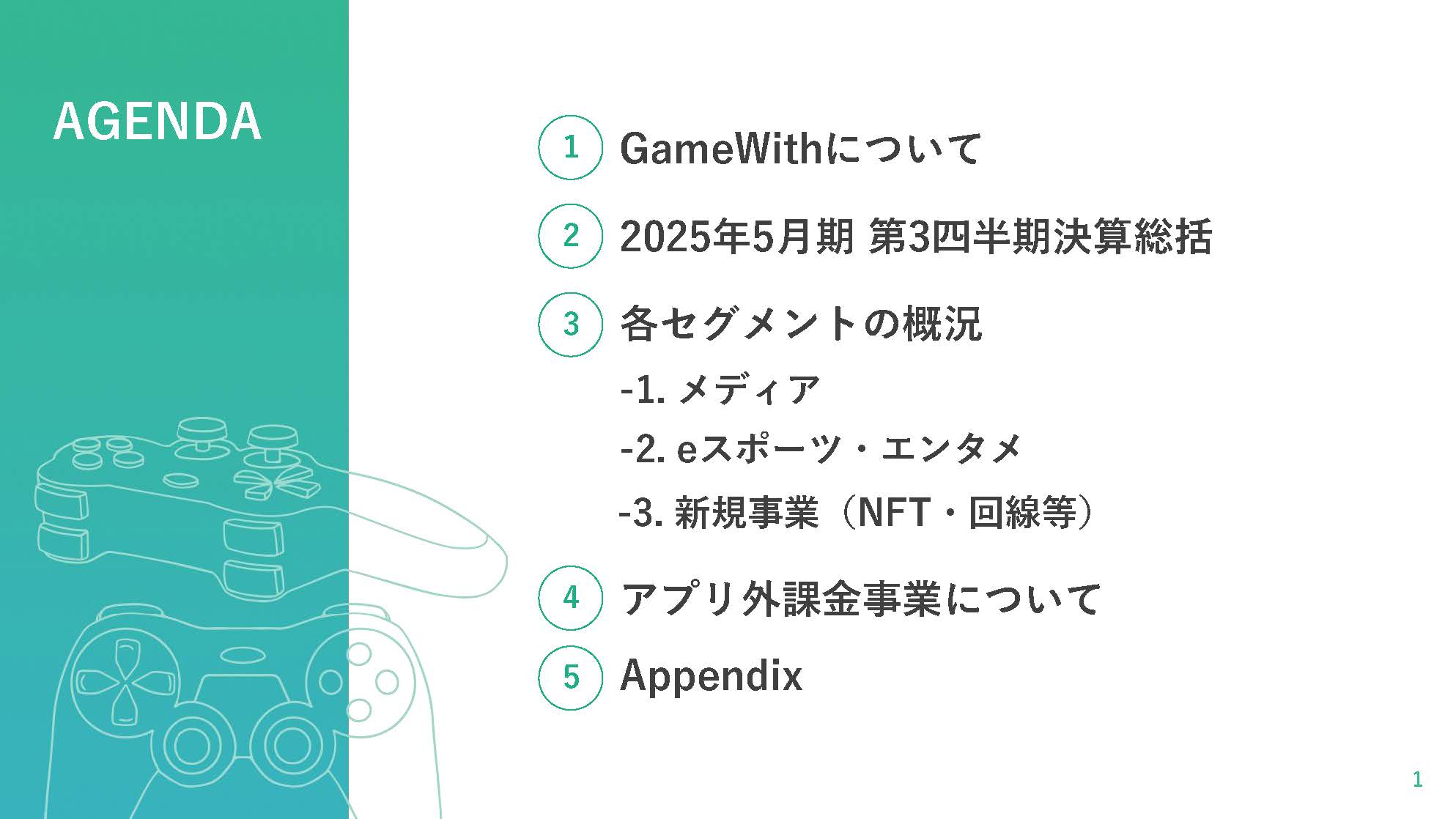 株式会社GameWithのIR・決算：目次