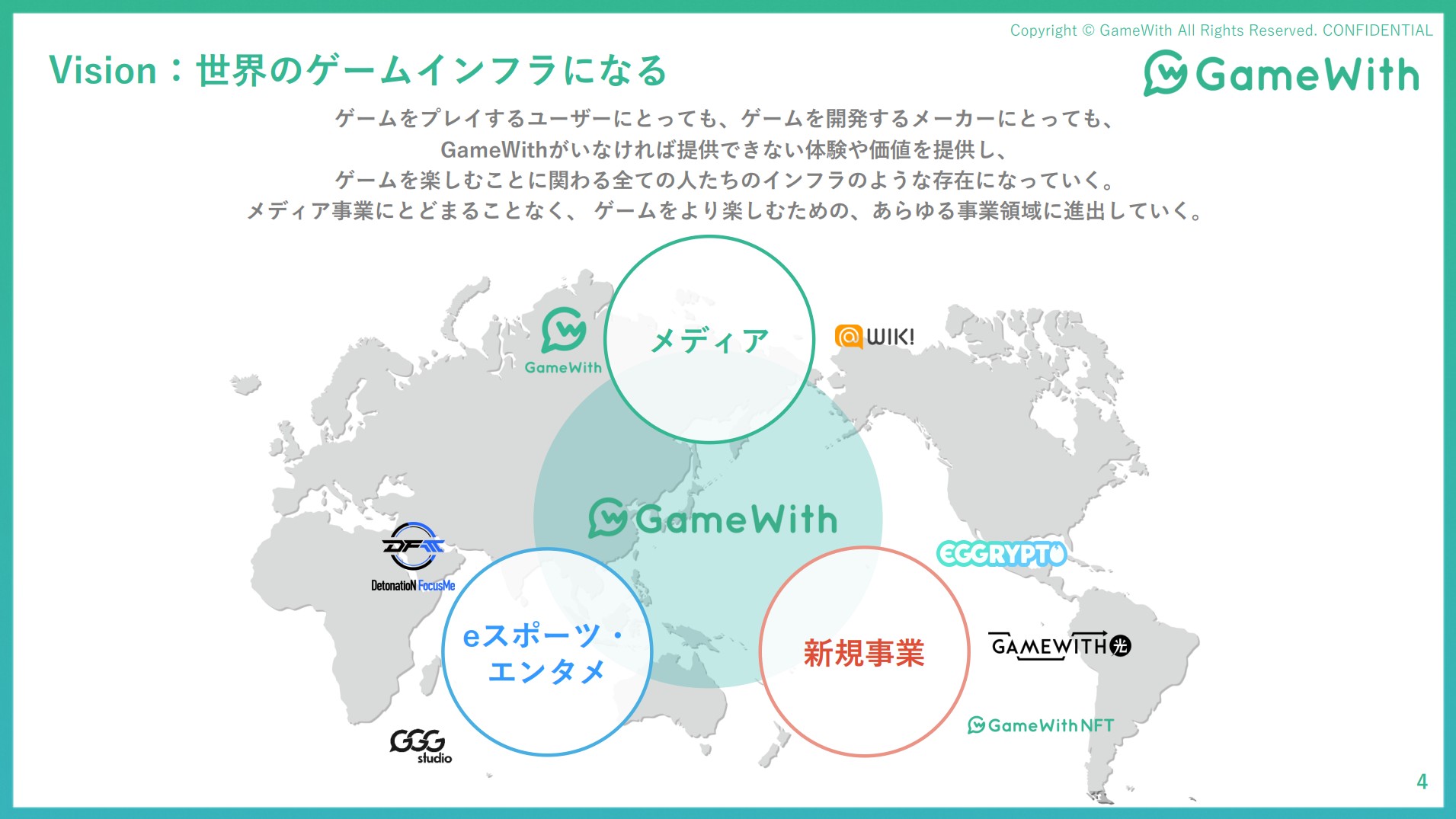 株式会社GameWithのIR・決算：Vision