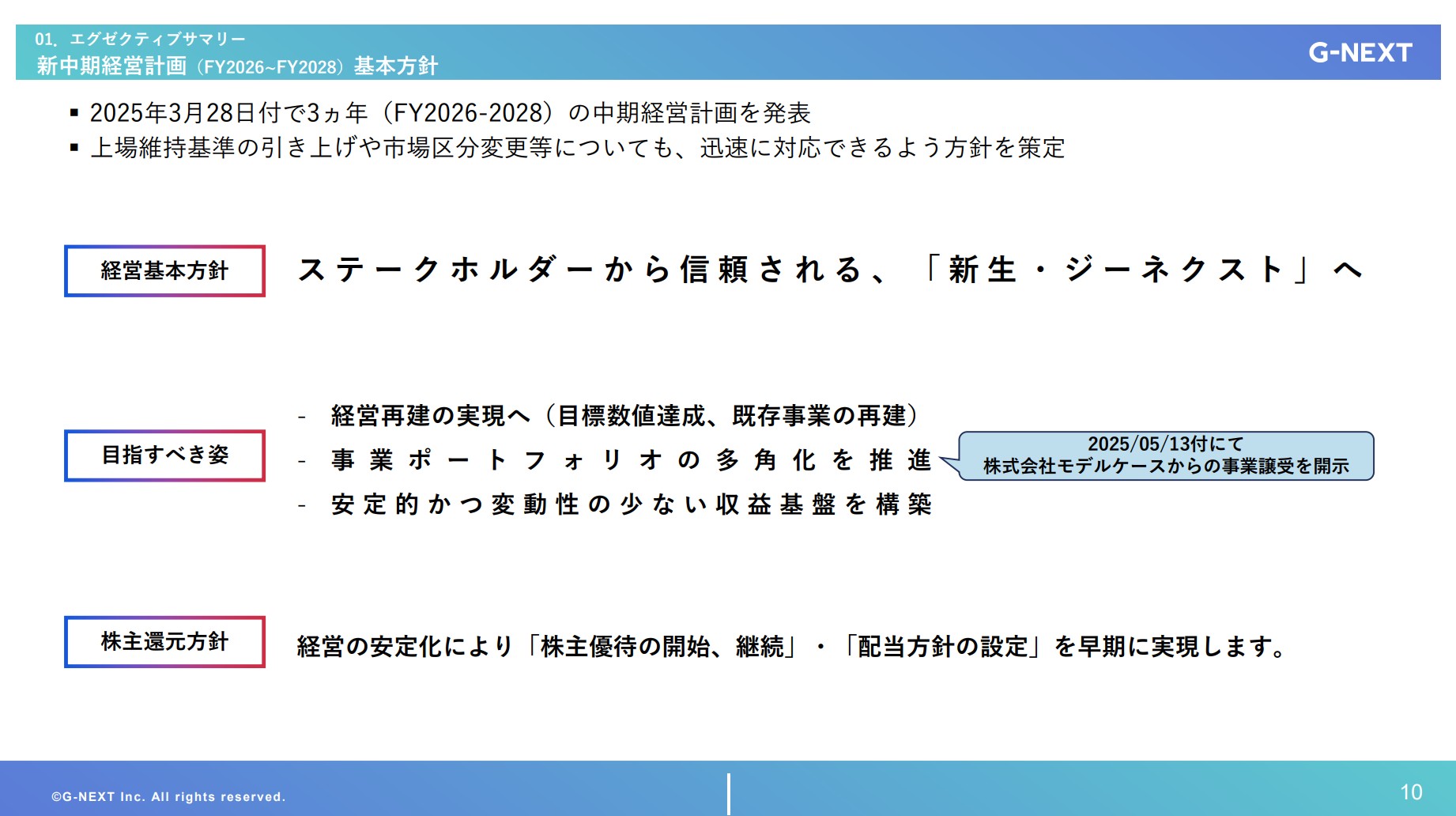 株式会社ジーネクストのIR・決算:新中期経営計画基本方針