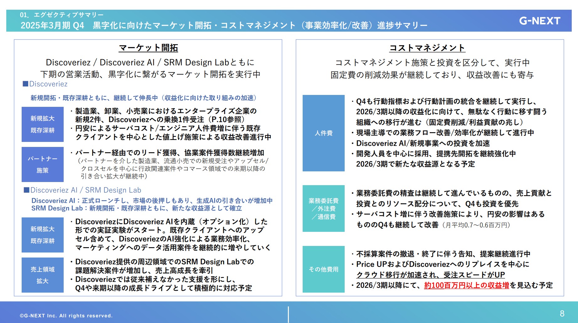株式会社ジーネクストのIR・決算:黒字化に向けたマーケット開拓・コストマネジメント(事業効率化/改善)進捗サマリー