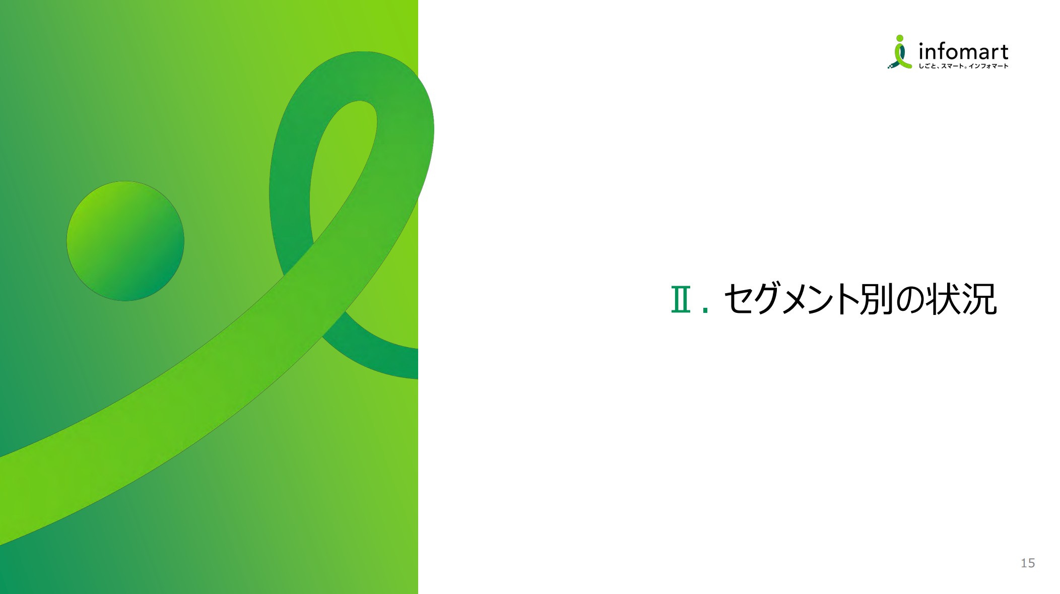 株式会社インフォマートのIR・決算：中表紙