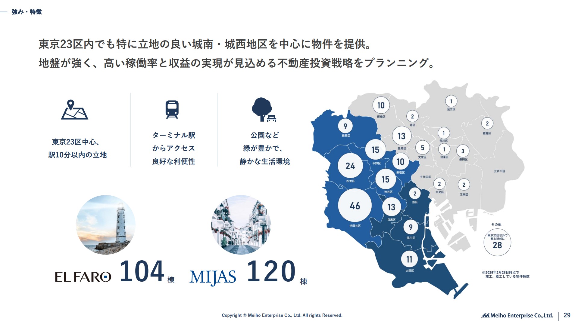 株式会社明豊エンタープライズのIR・決算：強み・特徴