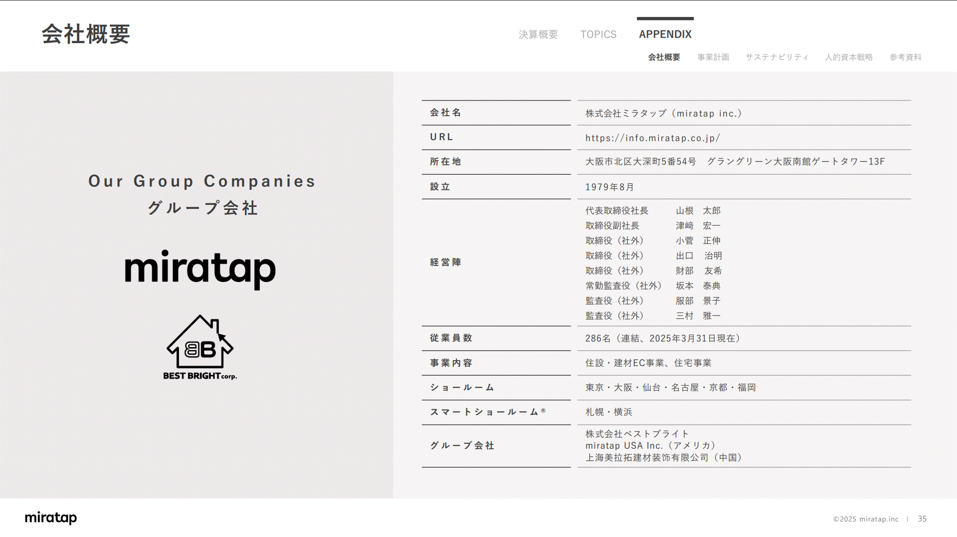 株式会社ミラタップのIR・決算:会社概要