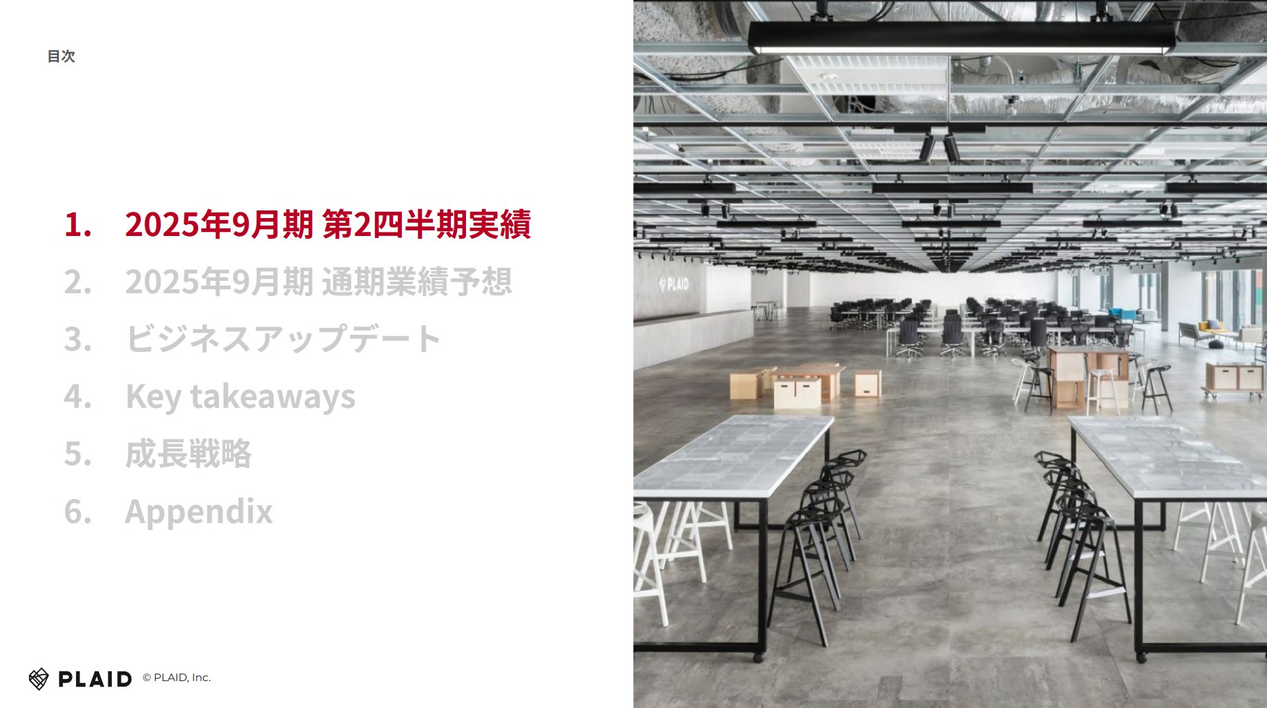 株式会社プレイドのIR・決算:目次