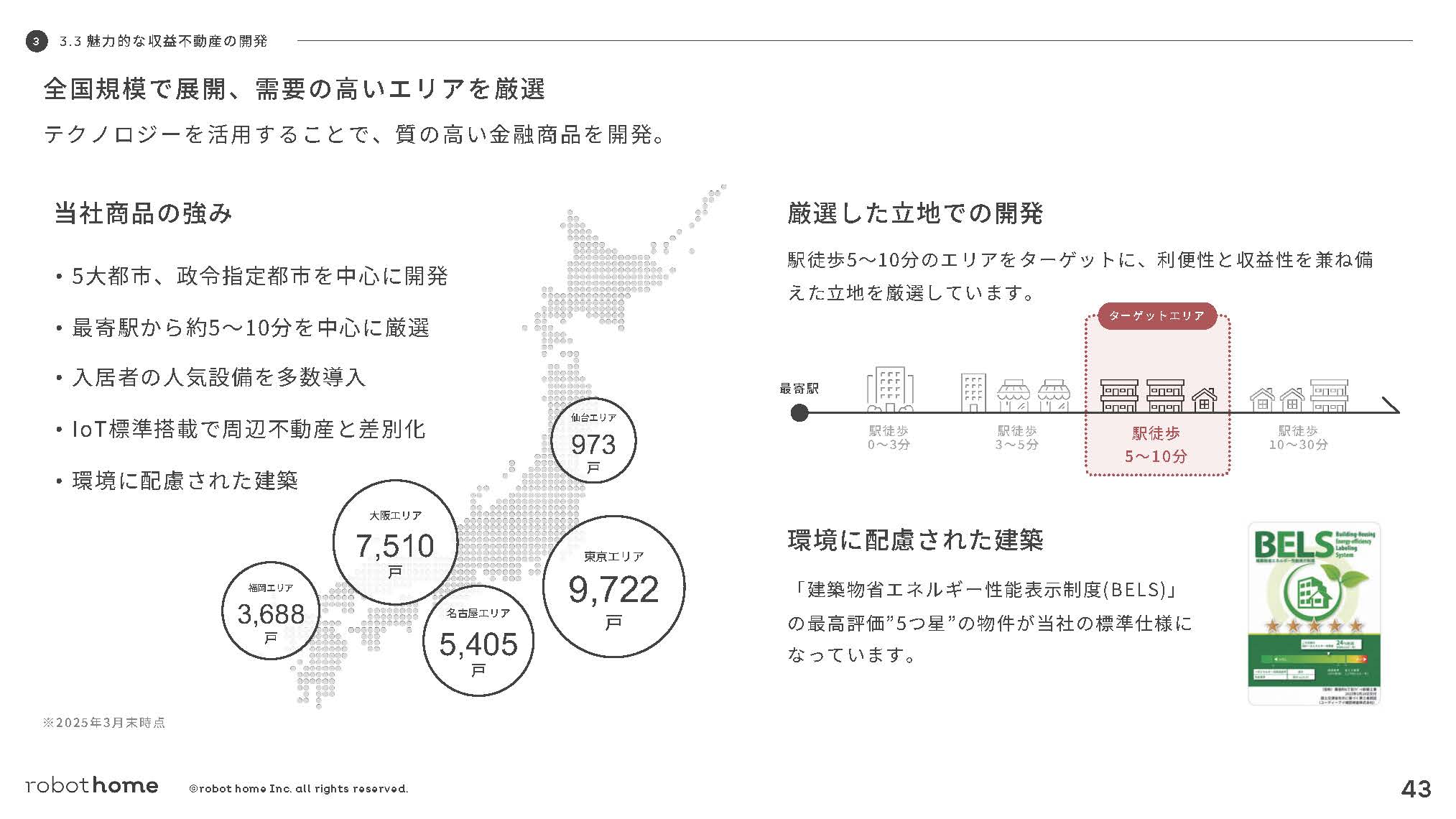 株式会社robot homeのIR・決算：全国規模で展開、需要の⾼いエリアを厳選