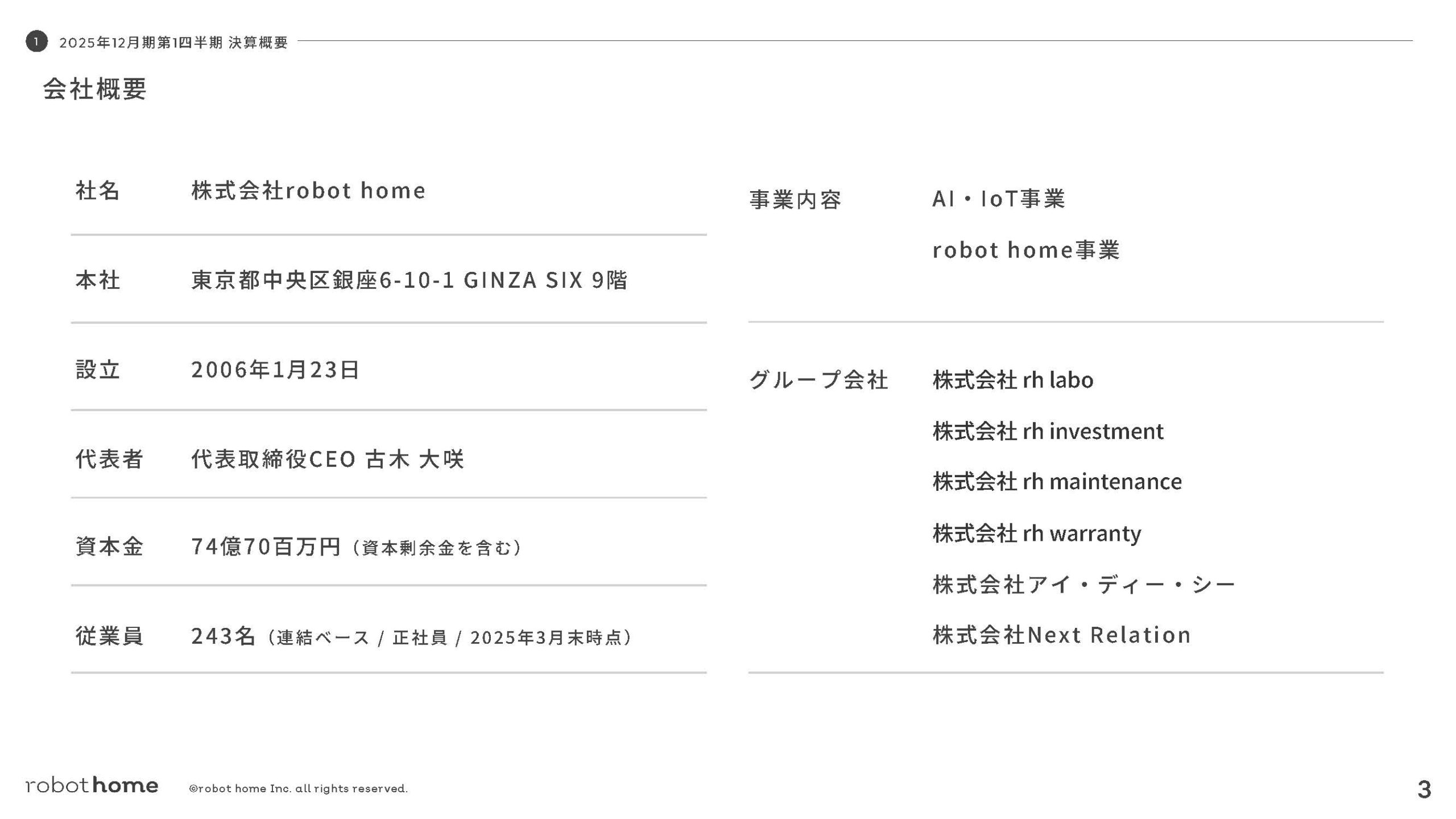 株式会社robot homeのIR・決算：会社概要