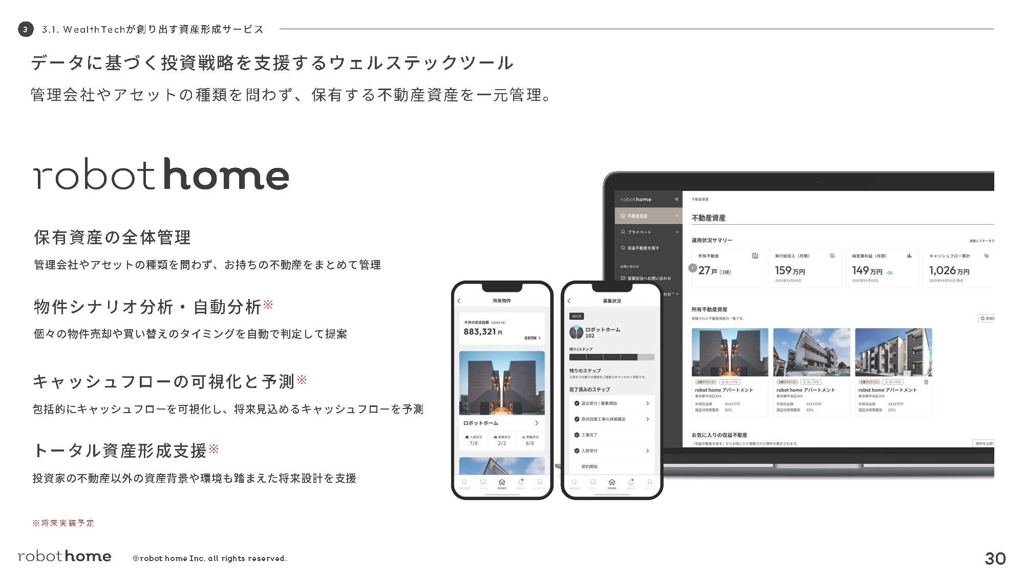 株式会社robot homeのIR・決算：データに基づく投資戦略を⽀援するウェルステックツール