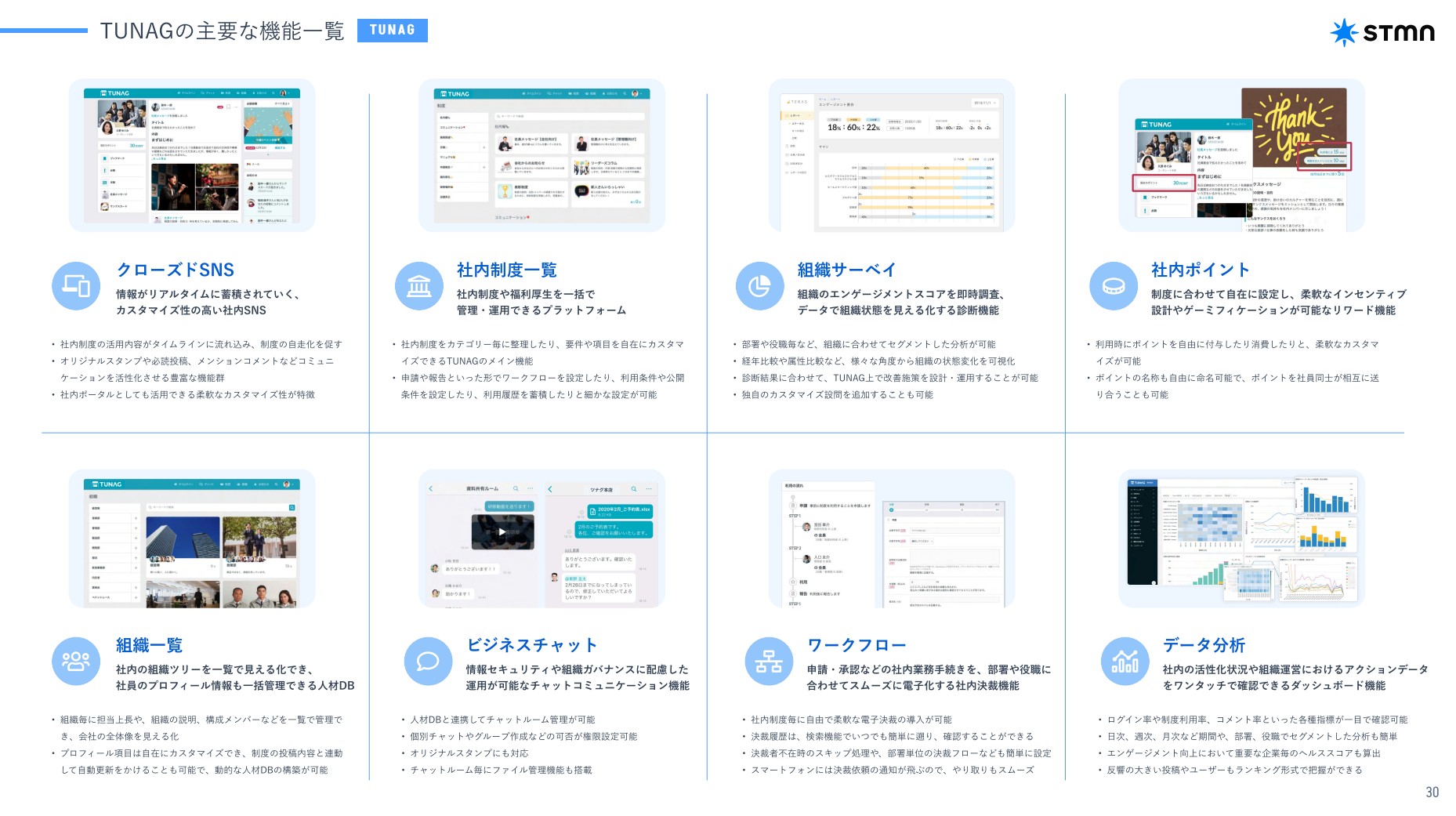 株式会社スタメンのIR・決算：TUNAGの主要な機能一覧