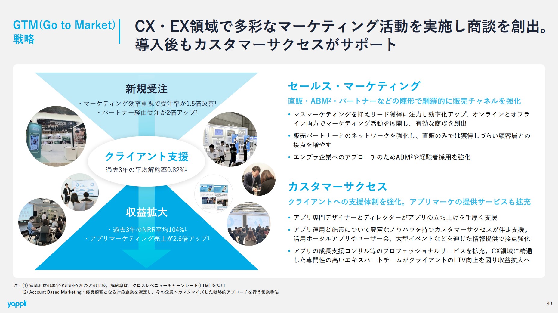 株式会社ヤプリのIR・決算：GTM（Go to Market）戦略