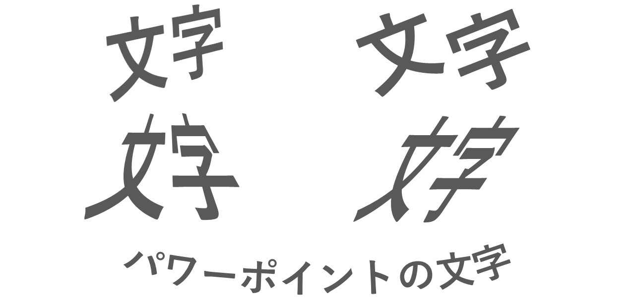 文字にも「斜め」を上手く使う