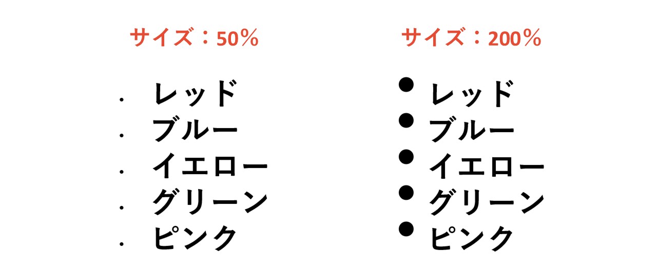 テキストとの位置がずれる