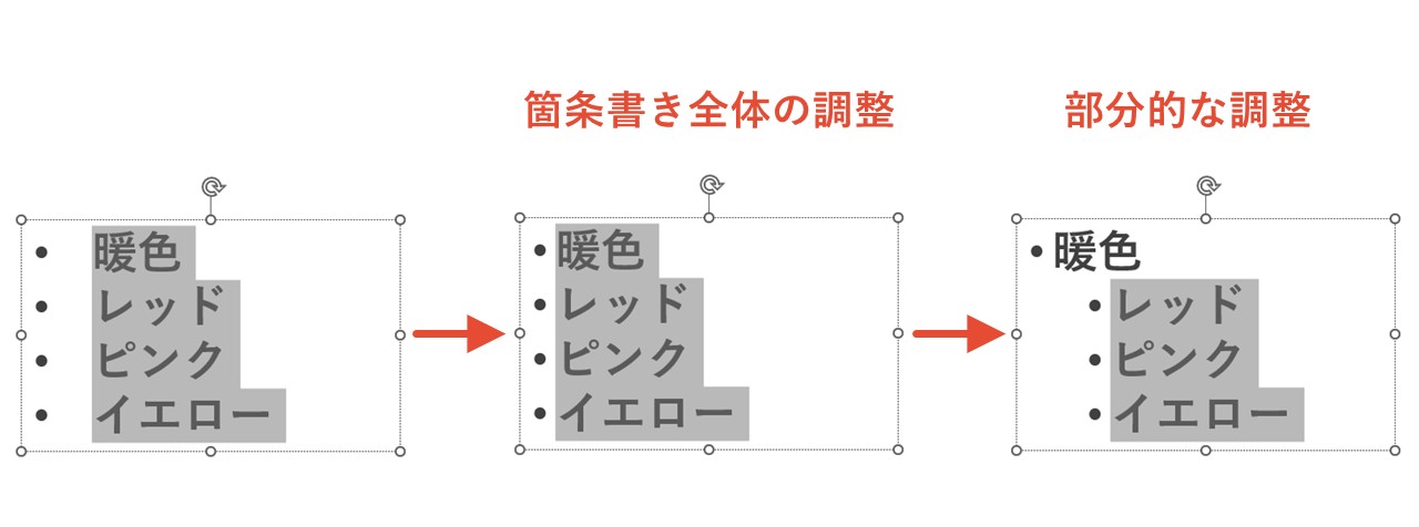 行頭文字とテキストの間隔調整を最初に行う