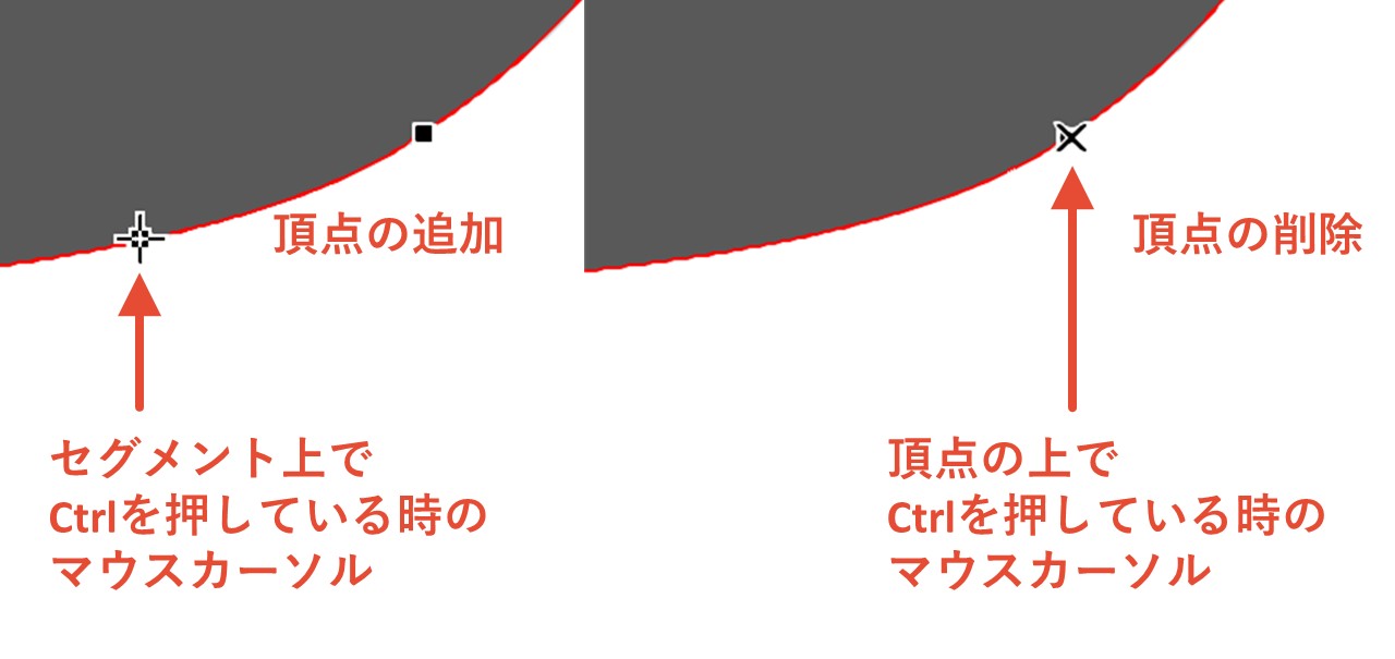 ショートカットキー