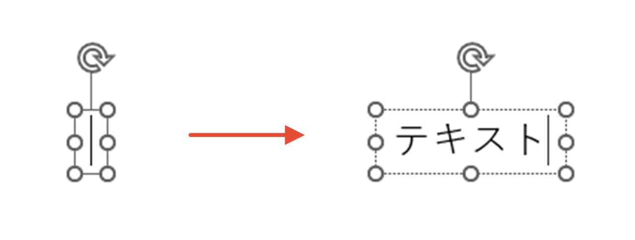 マウスクリックしてテキストボックスを作った場合