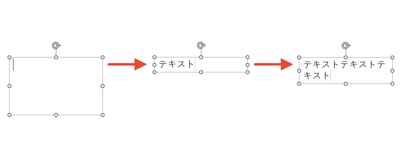 マウスドラッグしてテキストボックスを作った場合