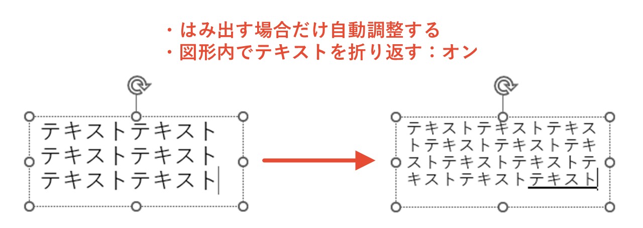 はみ出す場合だけ自動調整する