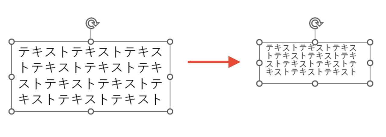 テキストサイズが自動で調整される