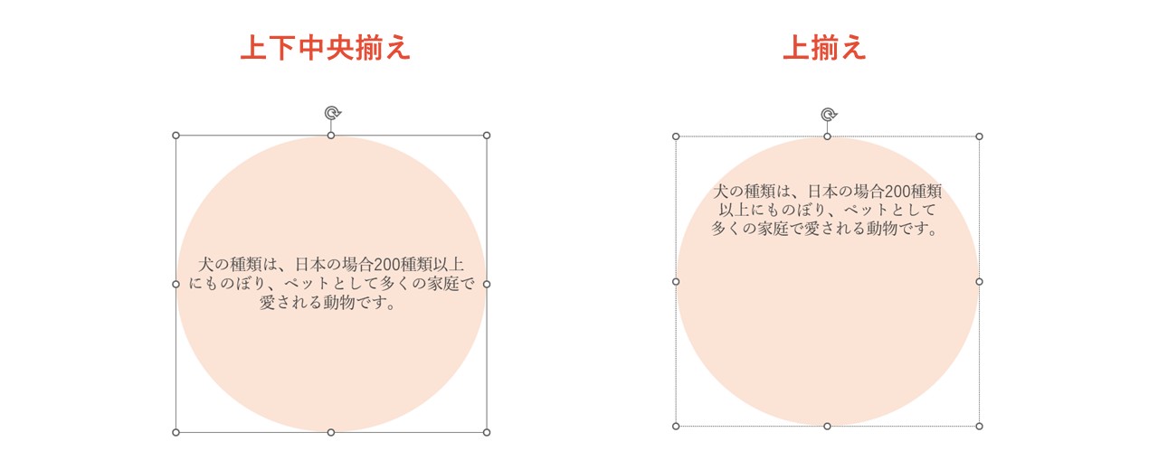 上揃えにしてから改行