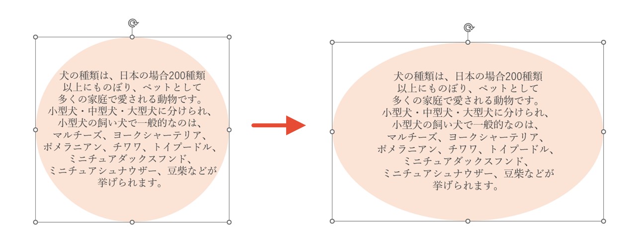 図形が大きく崩れてしまう