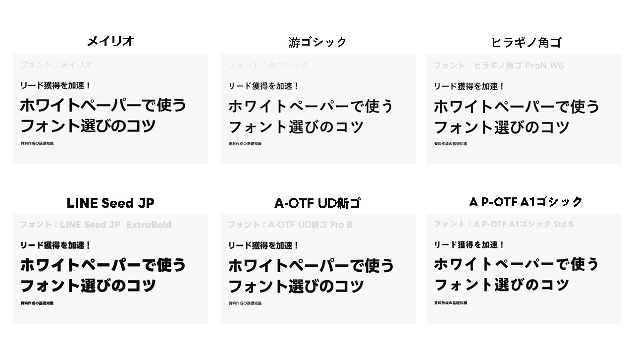 フォント各種をサムネイルサイズで見た時のイメージ