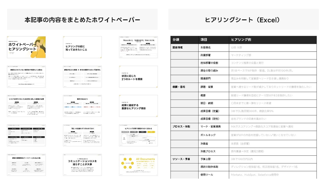 ホワイトペーパー制作前ヒアリングシート