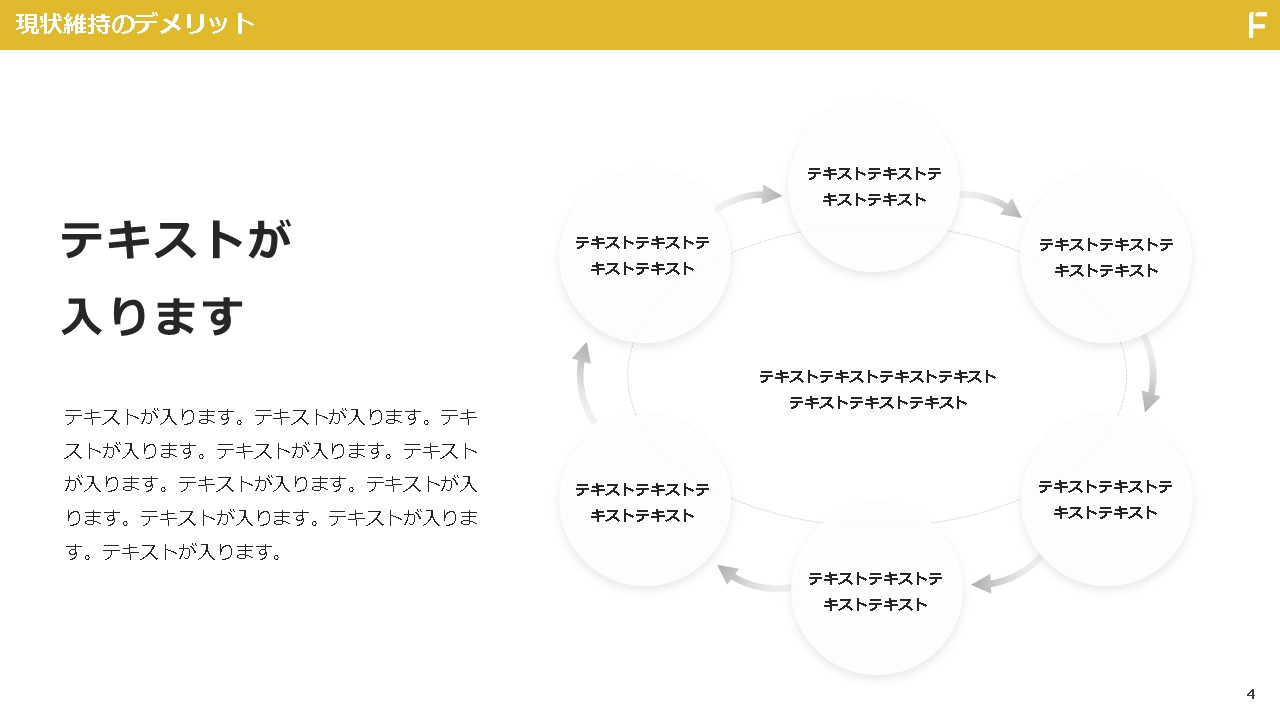 ホワイトペーパーの基本構成：現状維持