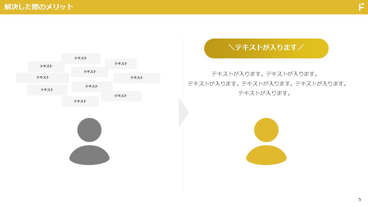 ホワイトペーパーの基本構成：解決後のメリット