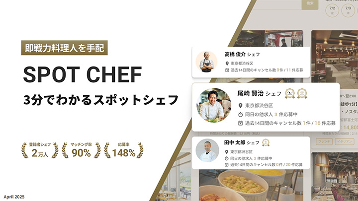 【即戦力料理人を手配】3分でわかるスポットシェフ