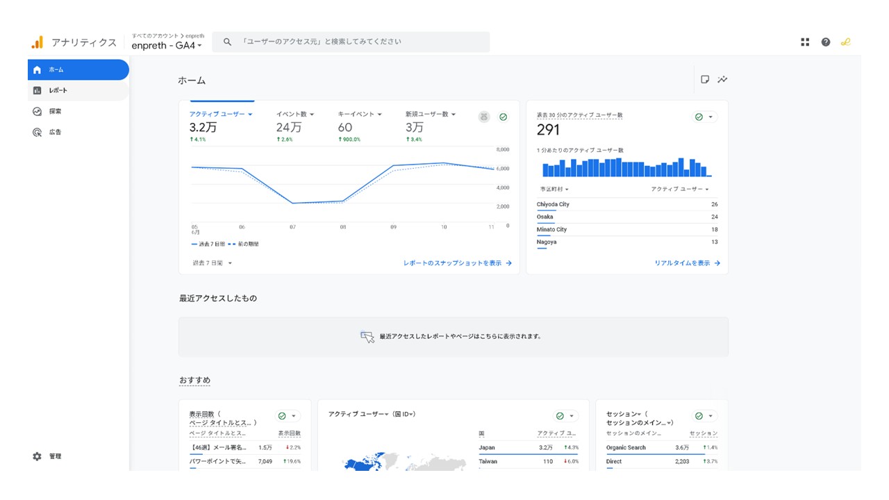 STEP1:GA4の画面を開く
