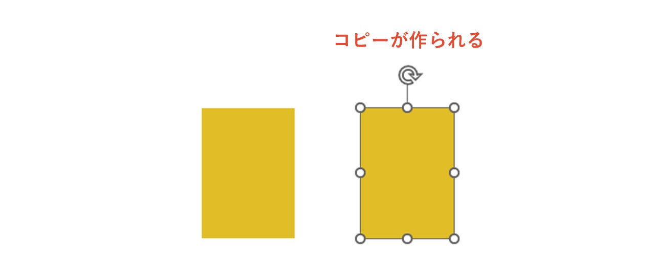 マウスを放した位置で図形のコピーが作られる