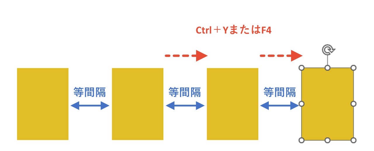 Ctrl+YまたはF4を押す