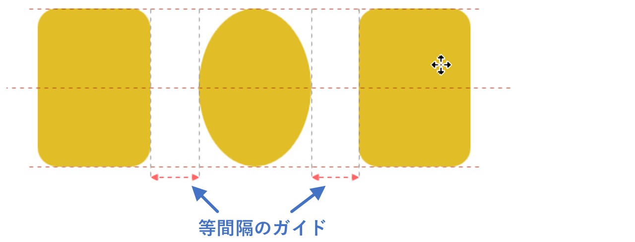 三つ目の図形をマウスドラッグでガイドに沿って配置