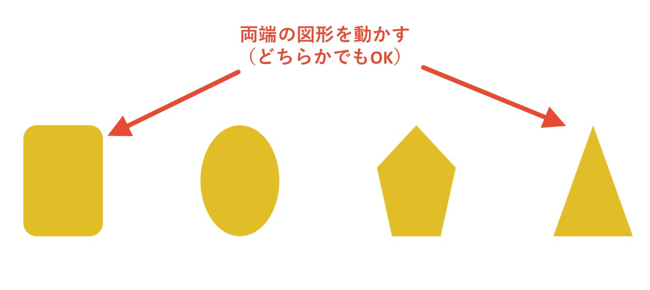 両端の図形の位置を調整